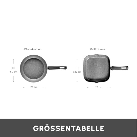 Karaca Gris Induktion Biogranit Pfannen und Grillset