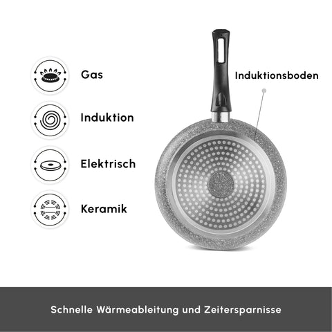 Karaca Gris Induktion Biogranit Pfannen und Grillset