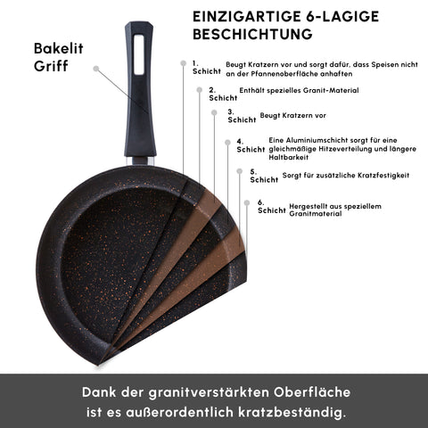 Karaca Biogranit Blackgold V1 7-teiliges Kochgeschirr-Set