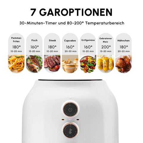 Karaca Multifry Weiß Heißluftfritteuse Ölfreie Fritteuse, 3.5L, 1300W