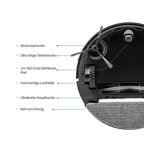 Karaca Vantuz Off-Road RS007 2 in 1 Mop und Staubsauger Sprechende Roboter Staubsauger