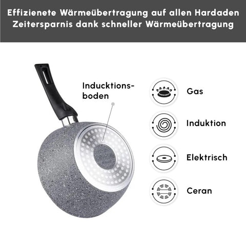 Karaca Gris Biogranite Induktion-Basis Kochgeschirr-Set, 5 Teilig